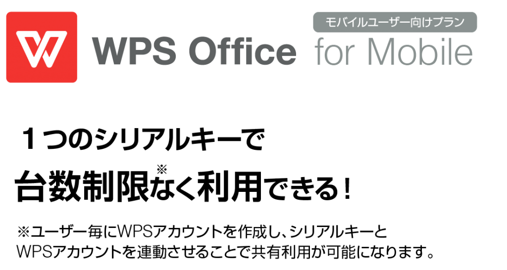 WPS Office for Mobile