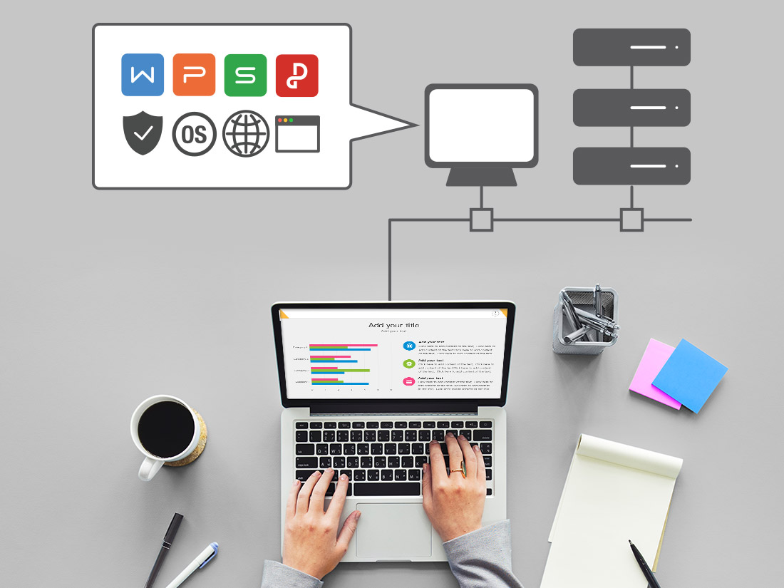WPS Office仮想デスクトップ環境対応のイメージ