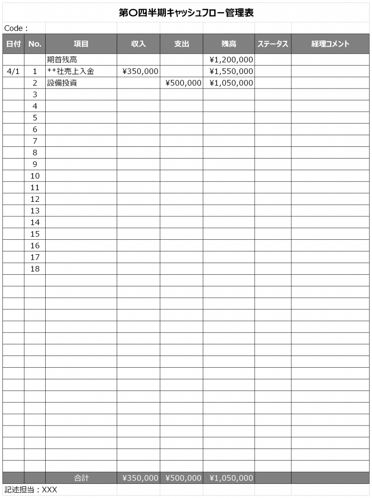 WPS Office無料テンプレート キャッシュフロー管理表