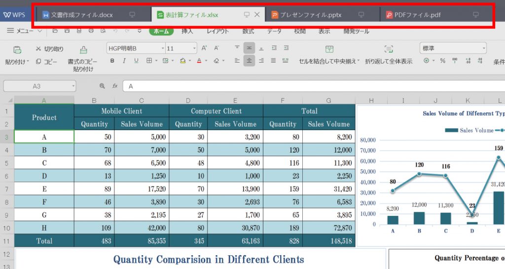 WPS Officeのオリジナル機能「オールインワンモード」はWebブラウザのようにファイルがタブ表示できる
