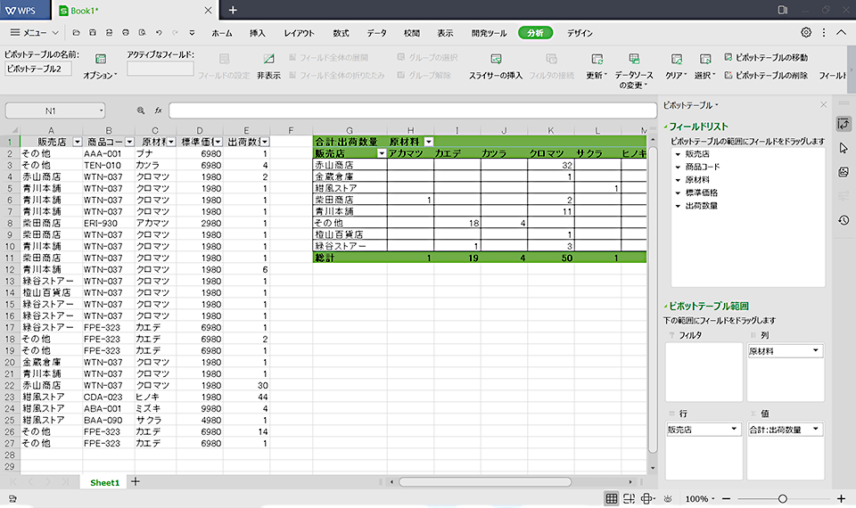 WPS Spreadsheets（Excel互換）- WPS Office 法人ライセンス