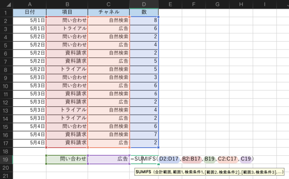 SUMIFS関数