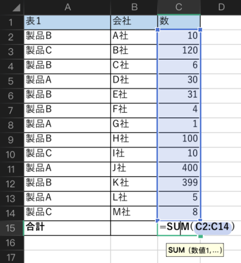 SUM関数