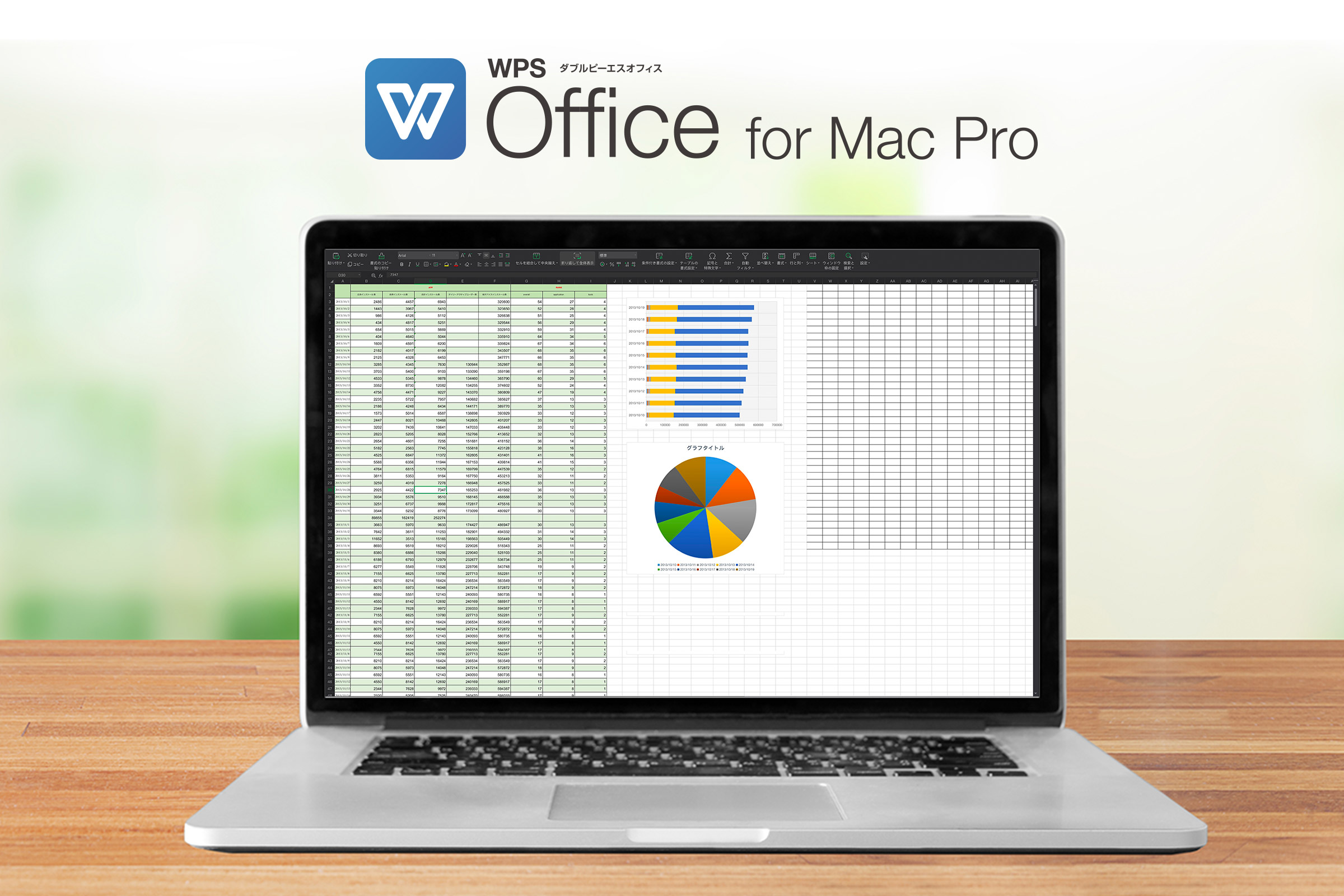 WPS Office 2 for Mac Pro