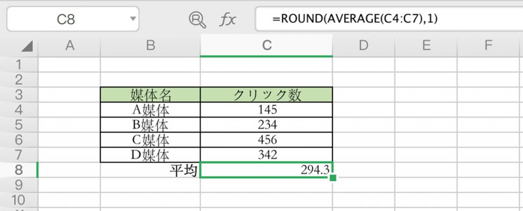 AVERAGE関数を使用したROUND関数